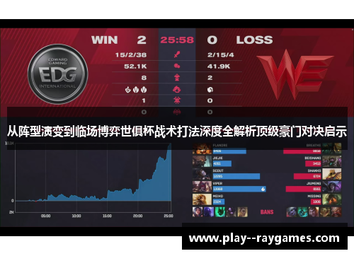 从阵型演变到临场博弈世俱杯战术打法深度全解析顶级豪门对决启示 从阵型演变到临场博弈世俱杯战术打法深度全解析顶级豪门对决启示