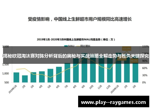 揭秘欧冠淘汰赛对阵分析背后的奥秘与实战策略全解走势与胜负关键探究