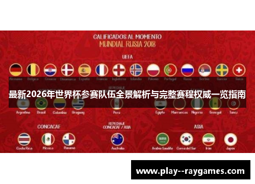 最新2026年世界杯参赛队伍全景解析与完整赛程权威一览指南