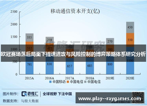 欧冠赛场落后局面下提速进攻与风险控制的博弈策略体系研究分析 欧冠赛场落后局面下提速进攻与风险控制的博弈策略体系研究分析
