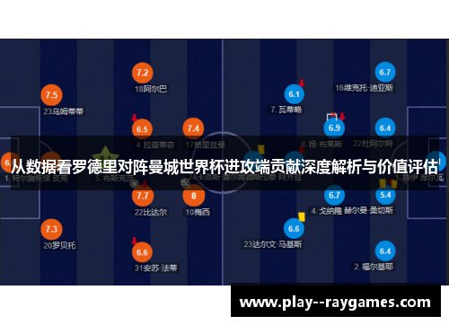 从数据看罗德里对阵曼城世界杯进攻端贡献深度解析与价值评估